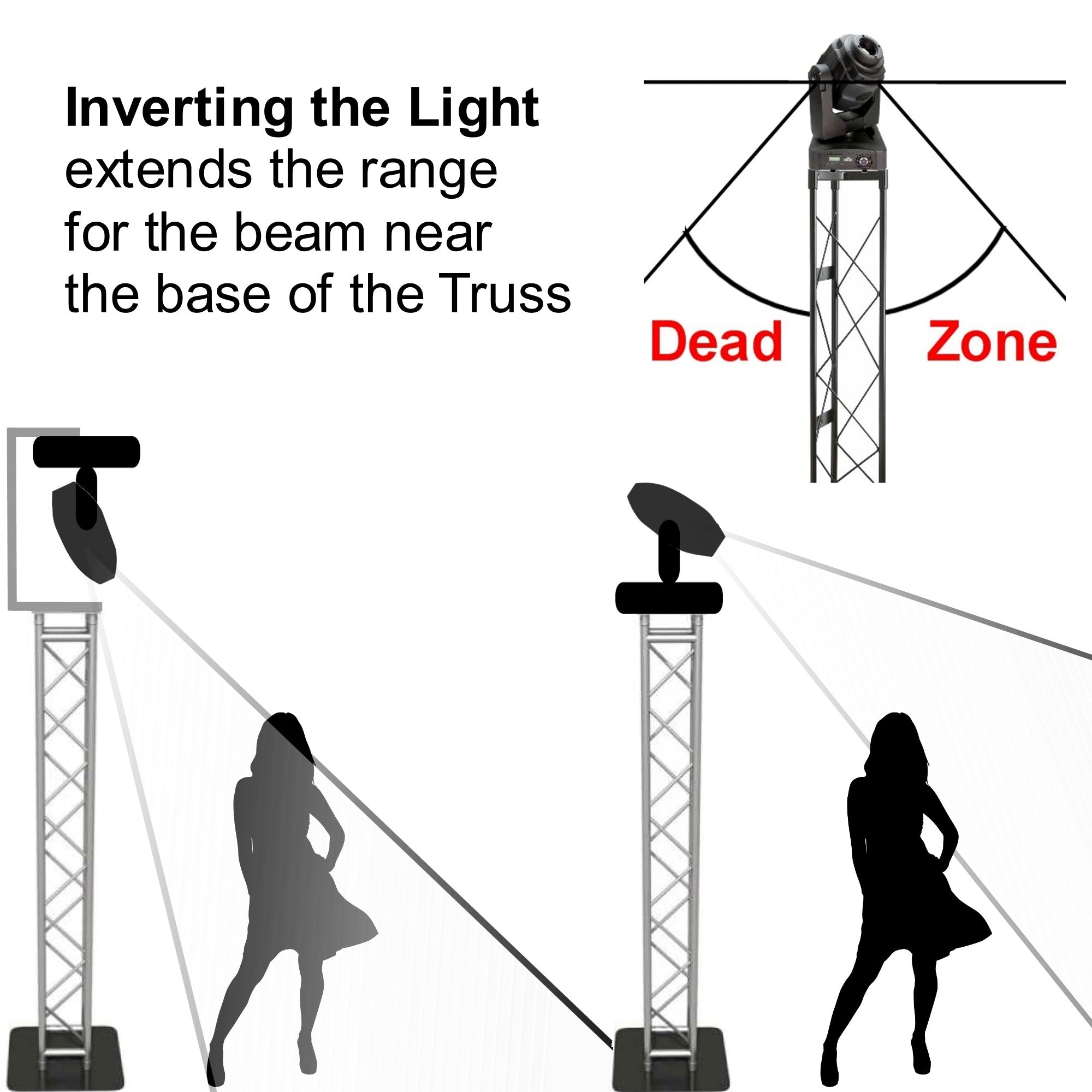 Inverting Bracket, Small