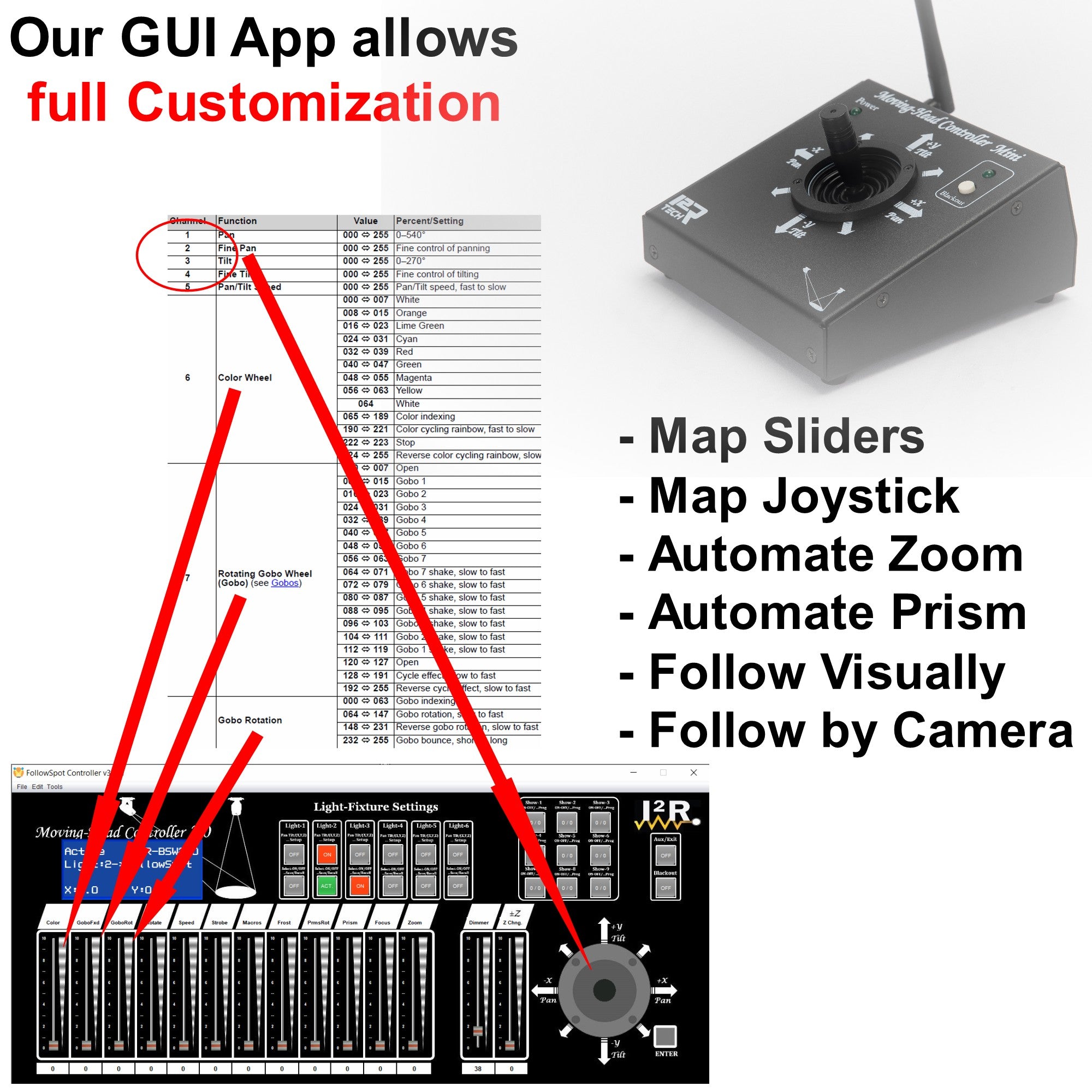 Wireless DMX, Moving Head Controller Mini. "The Joystick Controller"