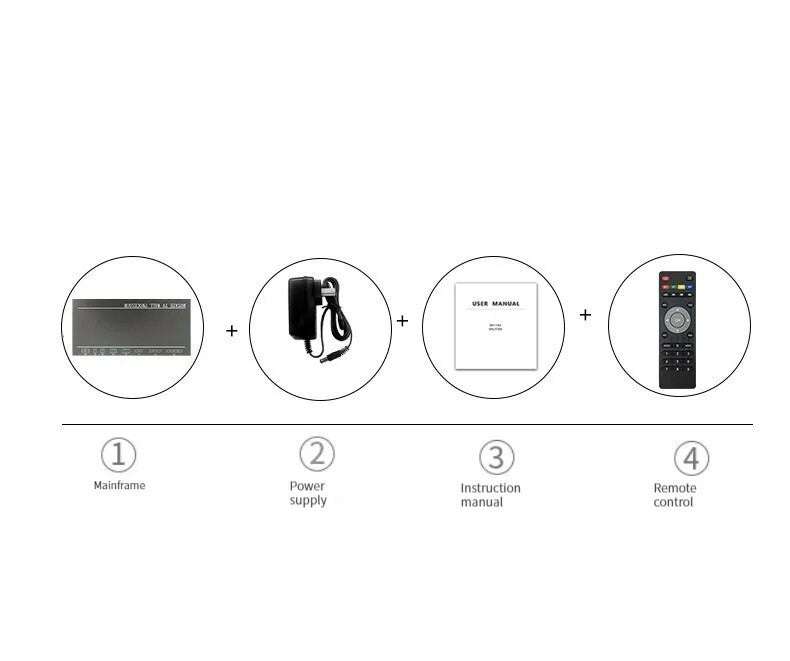 4x1 -> Advanced Screen-Façade Controller (Video Processor)