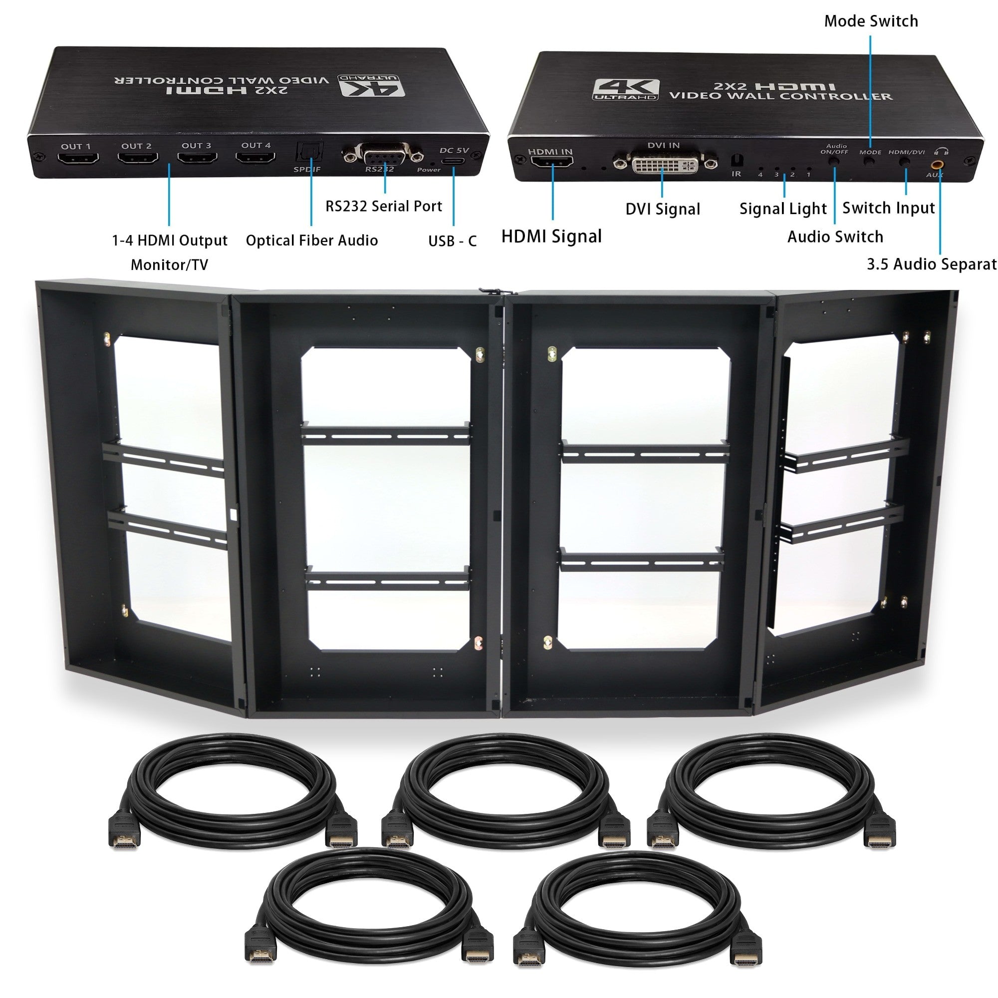 Screen-Facade Frame + TV Controller (50" TVs separated)