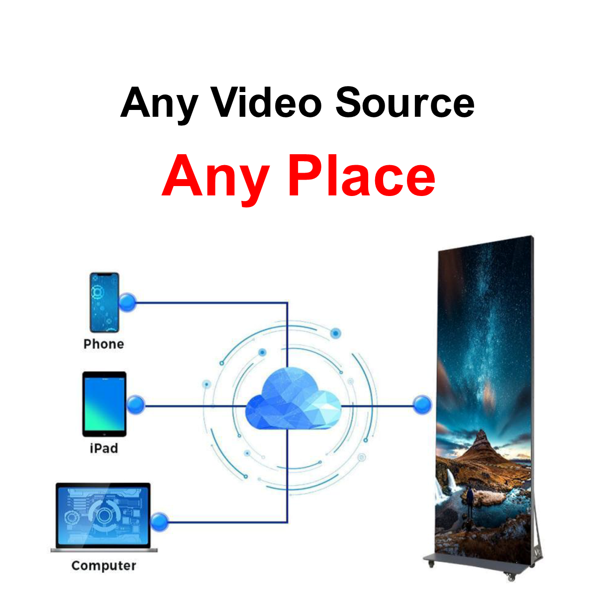 Pantalla LED para póster p2.5 para interiores, 640 mm x 1920 mm