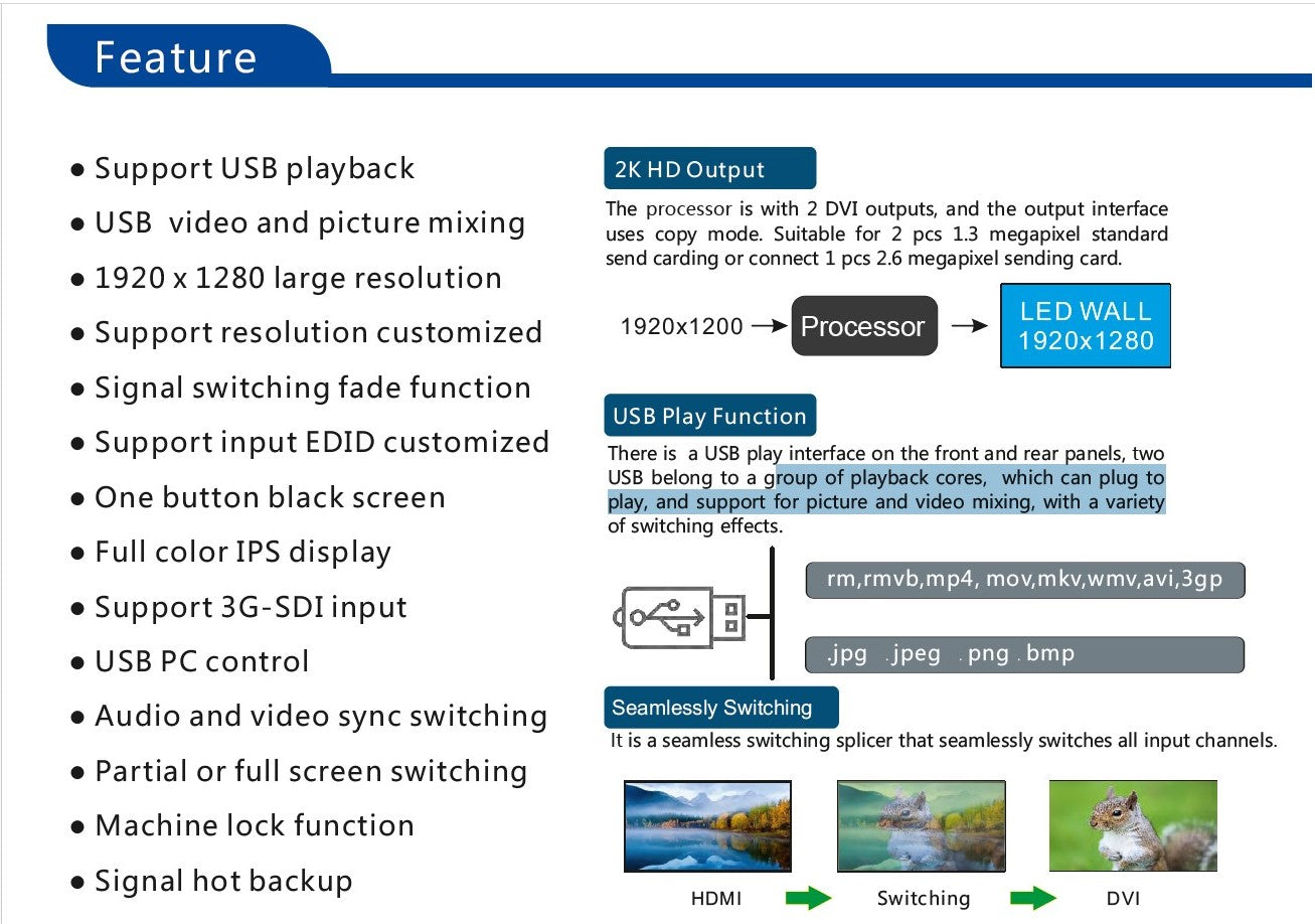 LED Screen Pack, Ultra-HD (P2.976, P3.97), indoor-outdoor 9.9 x 6. 6 Feet (3mts X 2mts) + Processor + Cases + Cables + Mounting (Copy)
