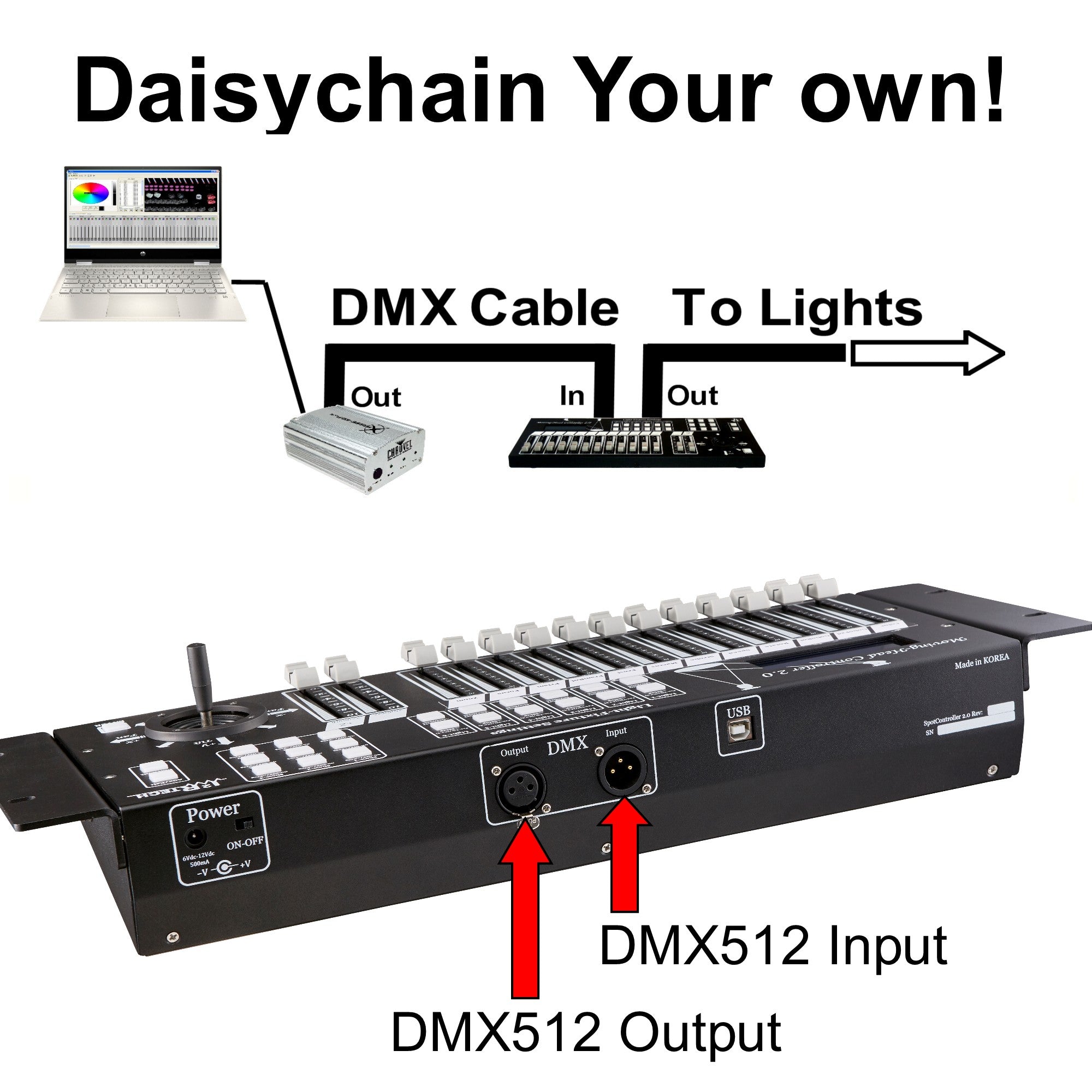 Controlador de cabeza móvil DMX inalámbrico 2.0 con joystick