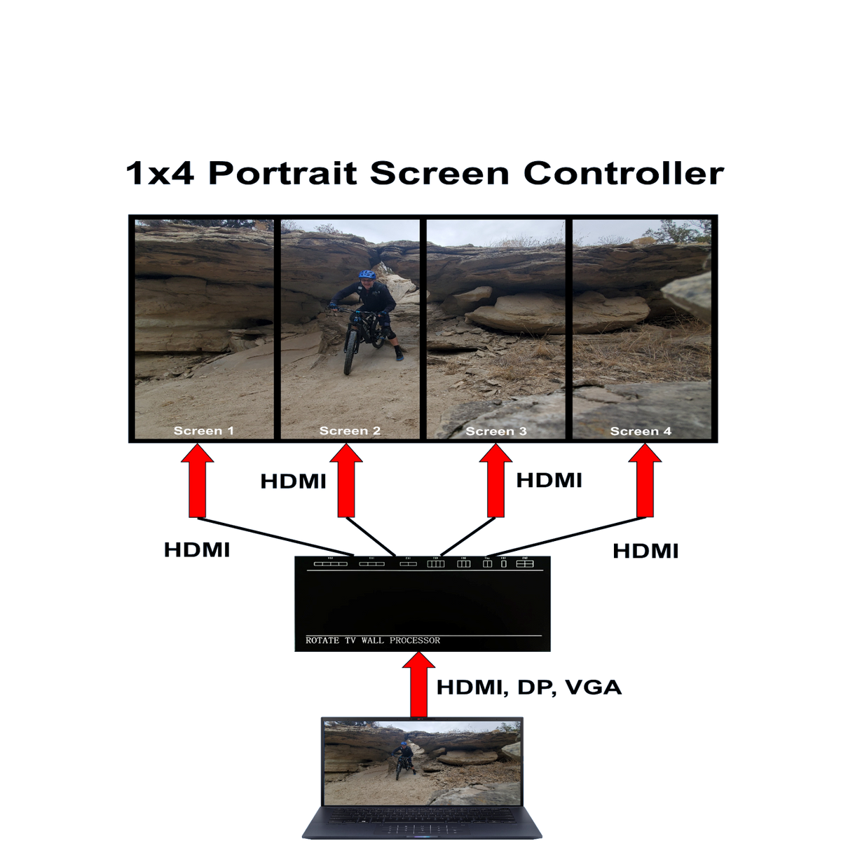led-screens-and-panels
