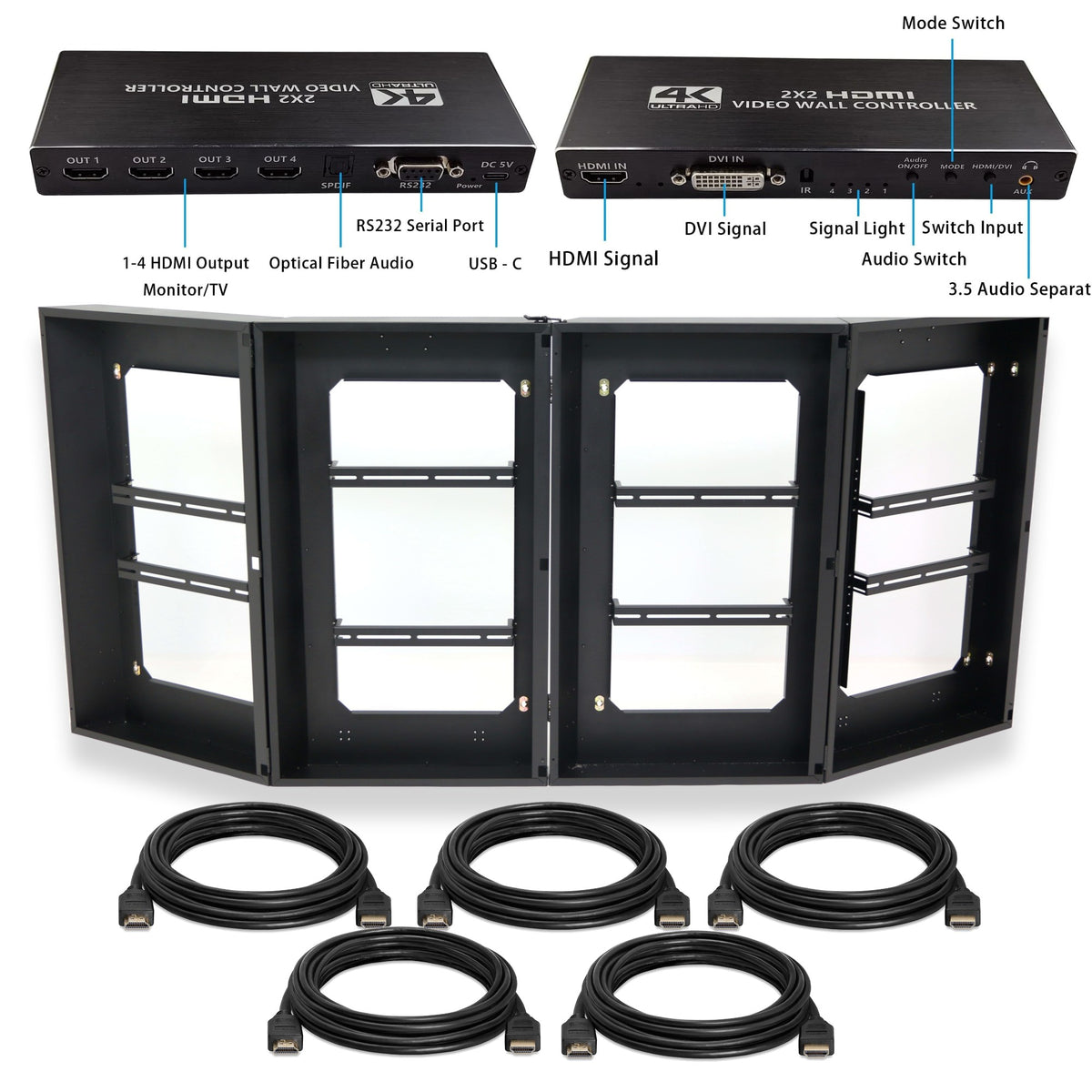 Screen-Facade Frame + TV Controller (50