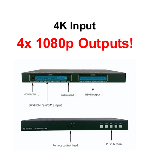 LED Screens and Panels