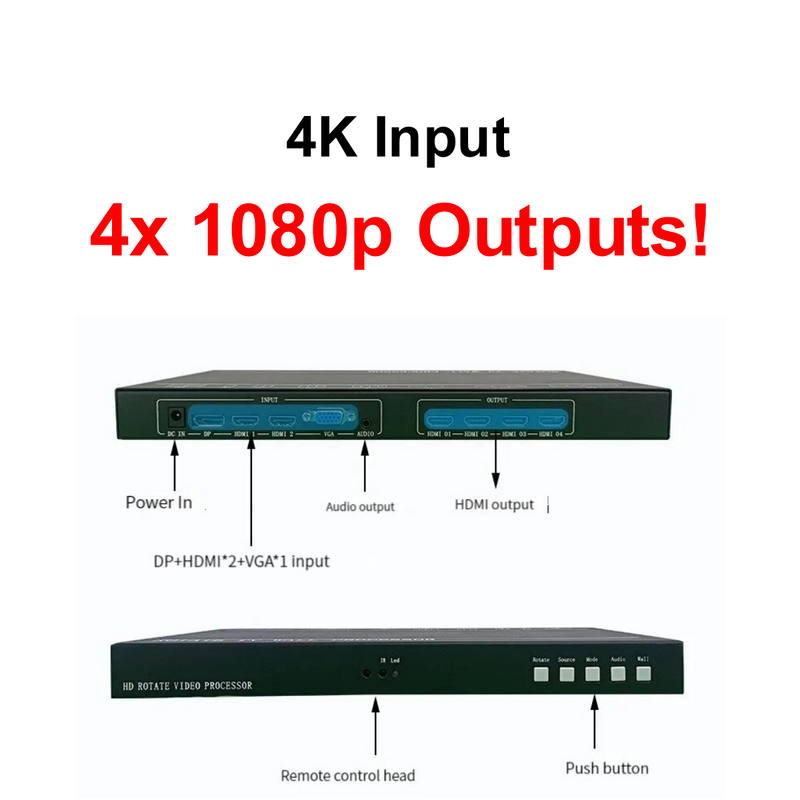 LED Screens and Panels