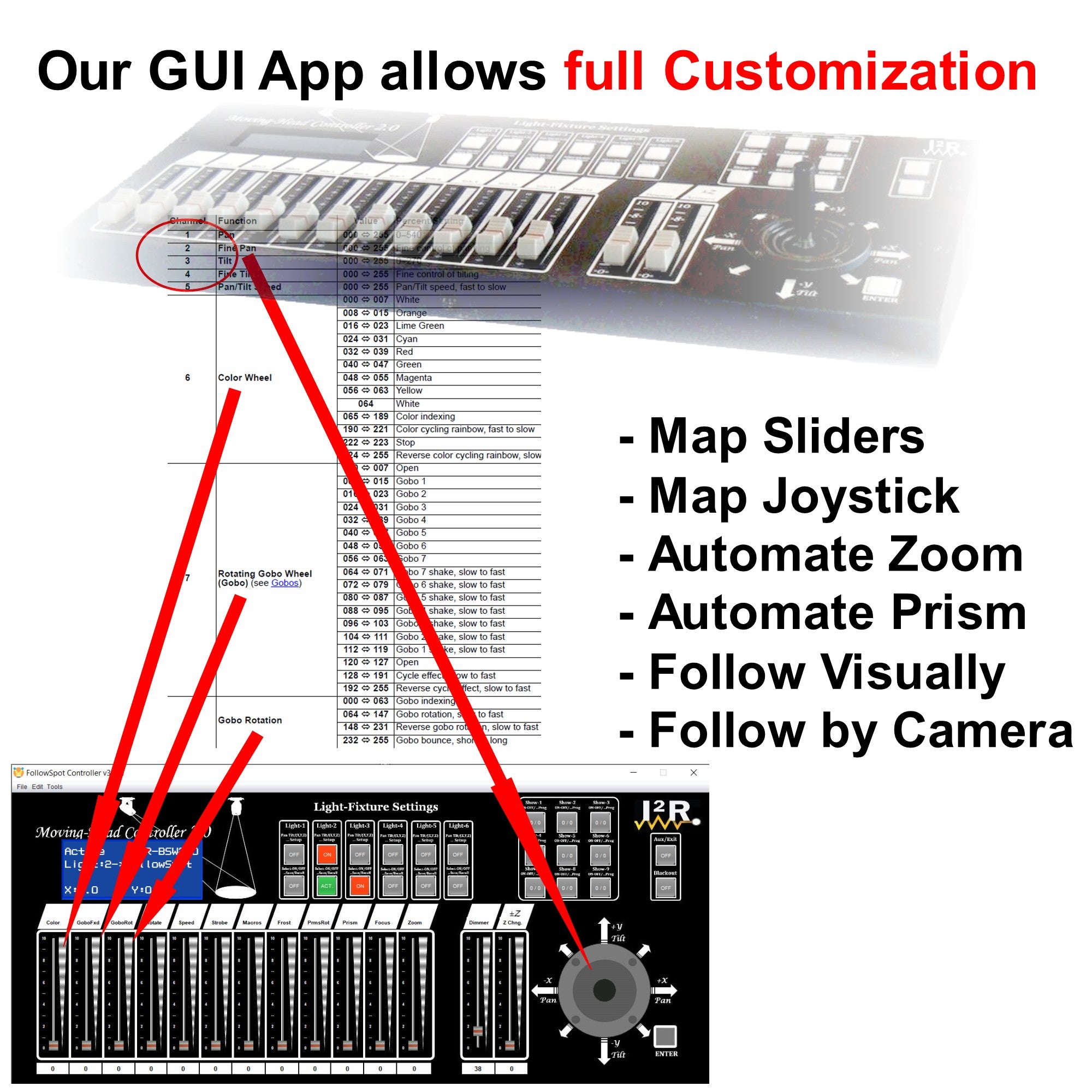 Wireless DMX, Moving Head Controller 2.0 with Joystick