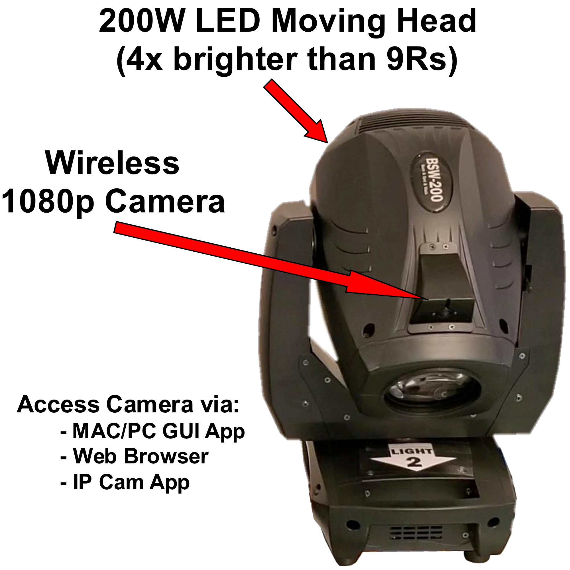 BSW200 Moving Head Light, 200W LED with 1080p camera + Wireless DMX Control